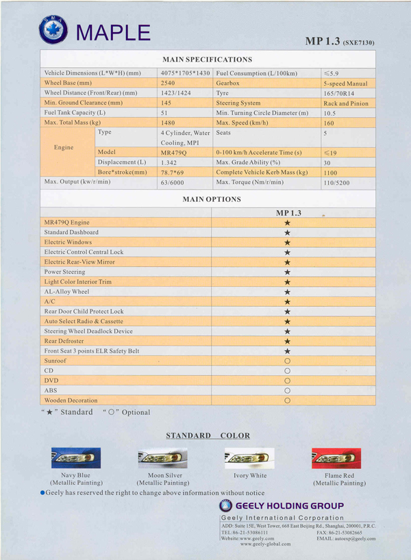 Maple MP 1.3 SXE 7130