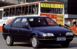 Fukang Citro�n ZX