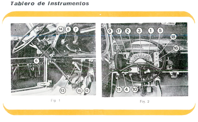 3CV instrument panel