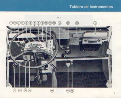 IES 3CV instrument panel