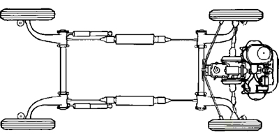 2CV suspension