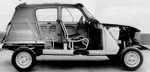 citroen 2cv crash test