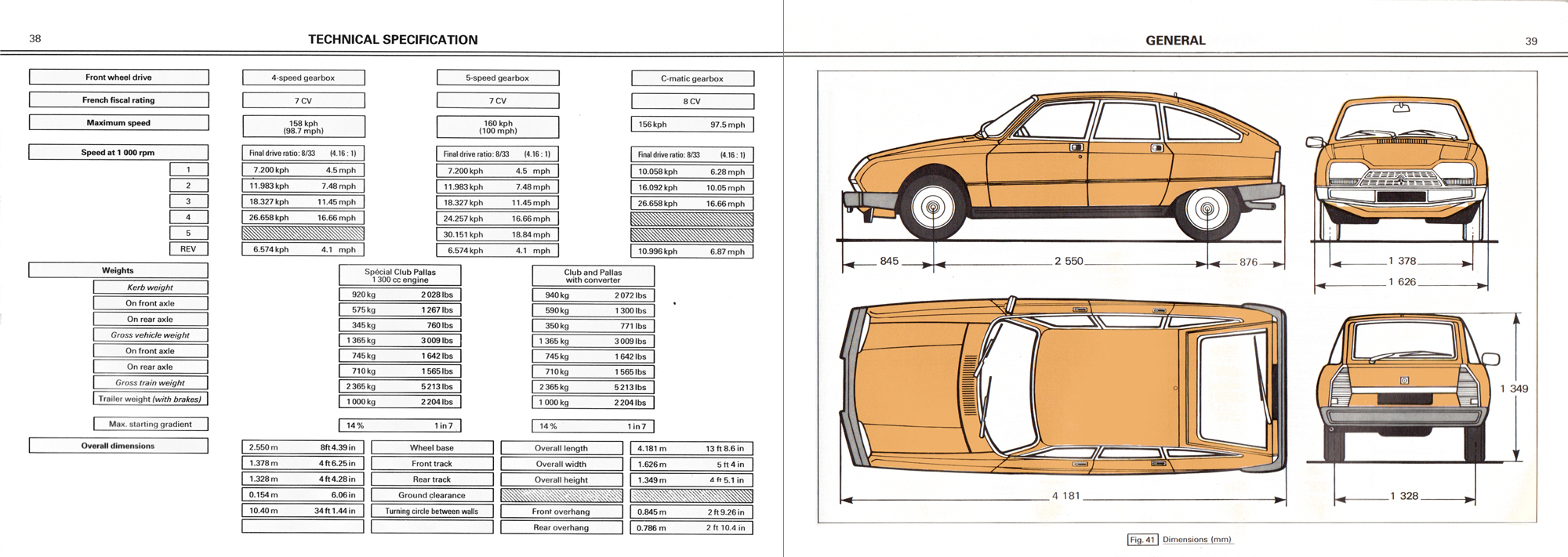 shop style manual for