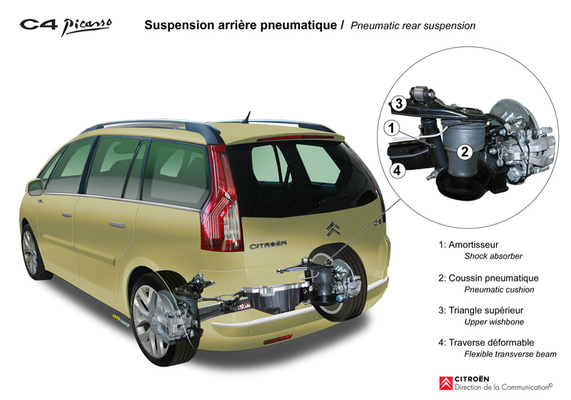 citroen c 4 grand picasso