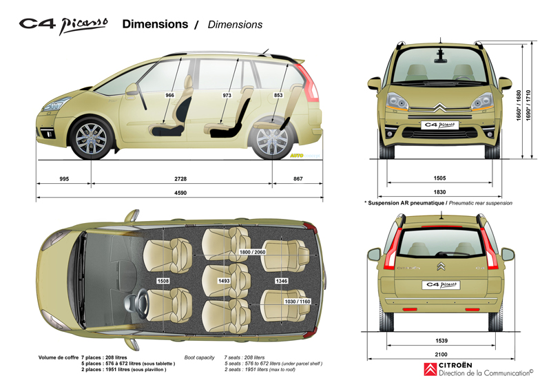 Bâche Citroën C4 Picasso I (2006 - 2010) semi sur mesure