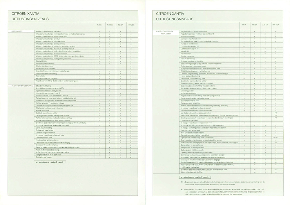 Click
                          for large image