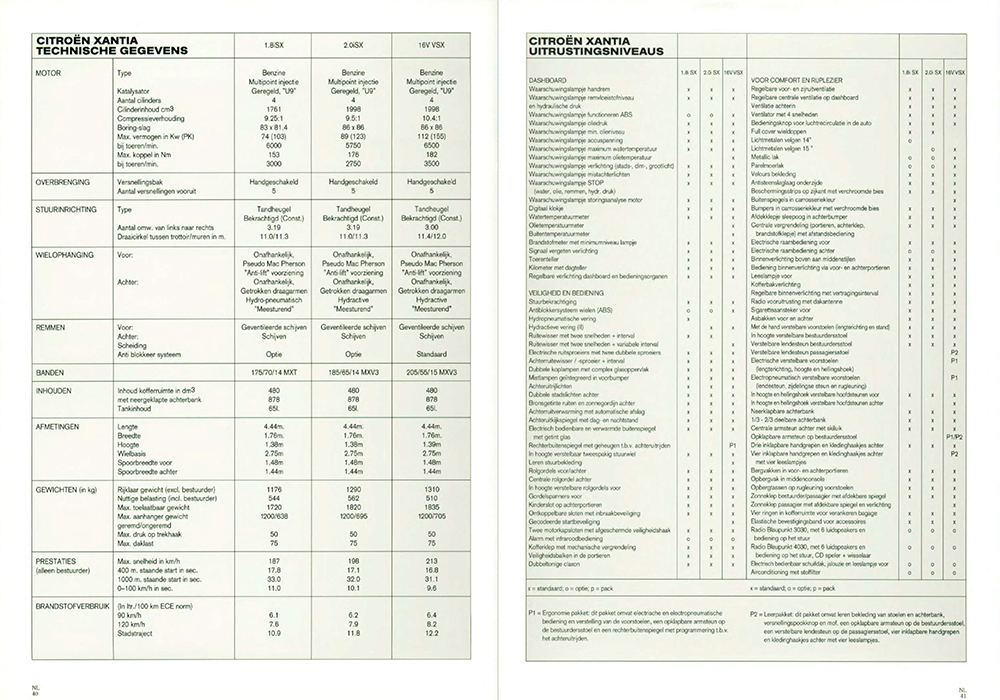 Click
                          for large image