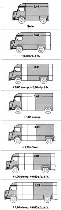 Citroen hy dimensions deals