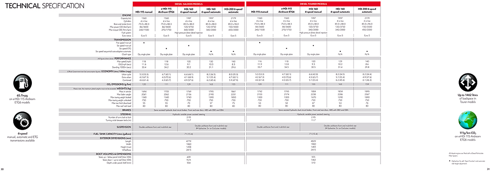 Click for
                  large image. Press back button on your browser to
                  return here.