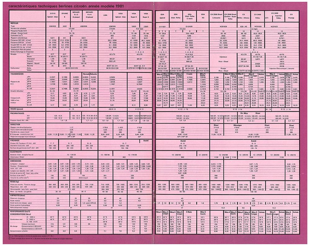 Click
                              for large image